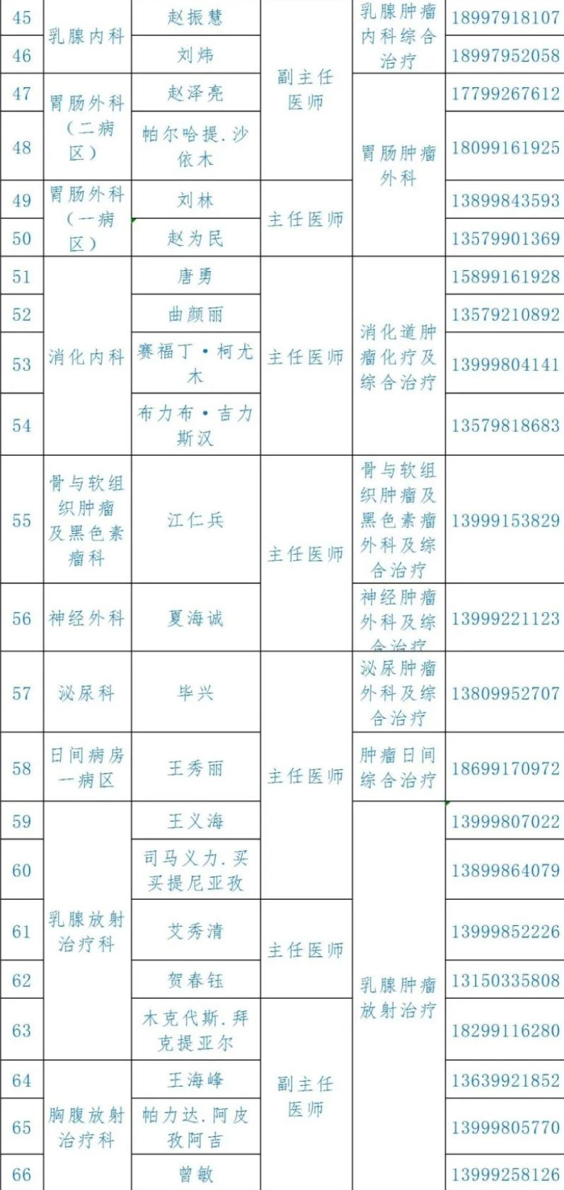 文章广告模版8_12