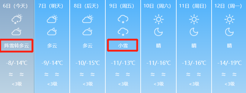 天气1