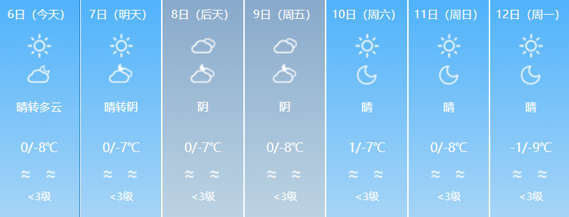 天气16