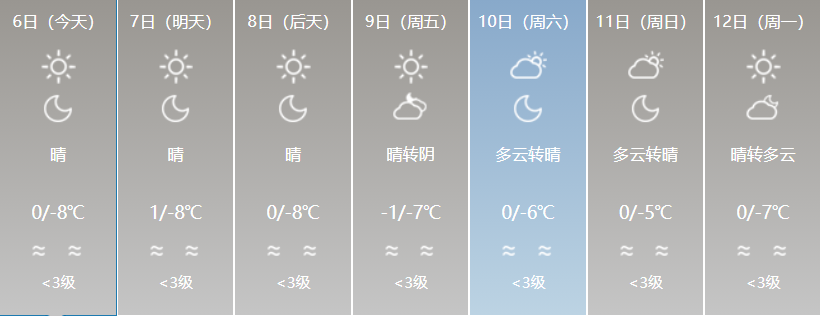 天气17
