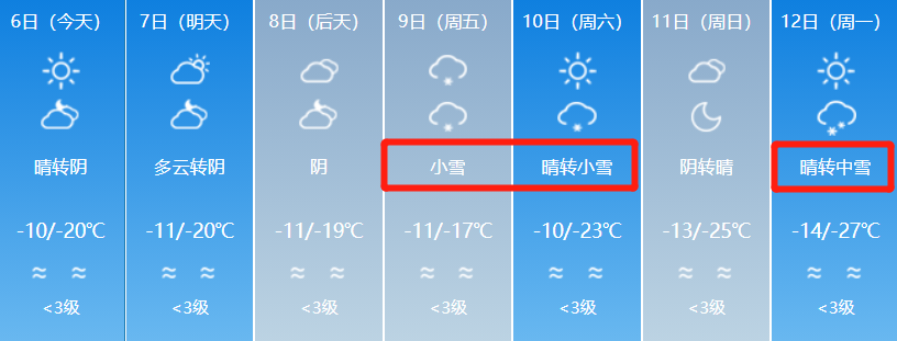 天气10