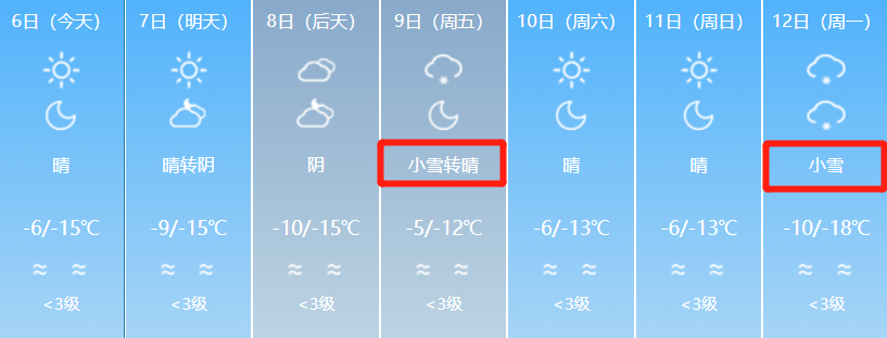 天气8