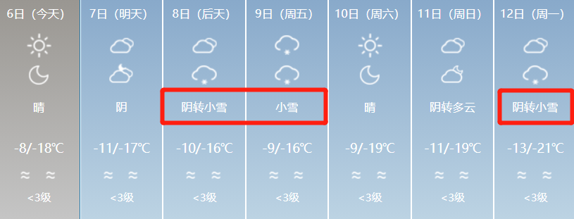 天气7