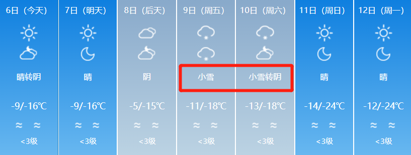 天气4