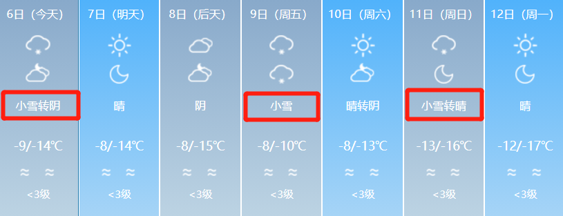 天气5