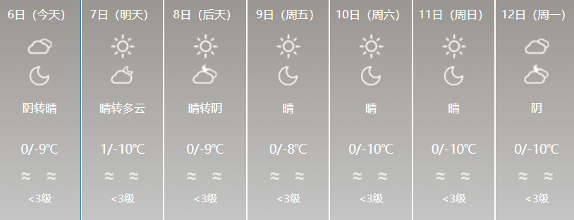 天气15