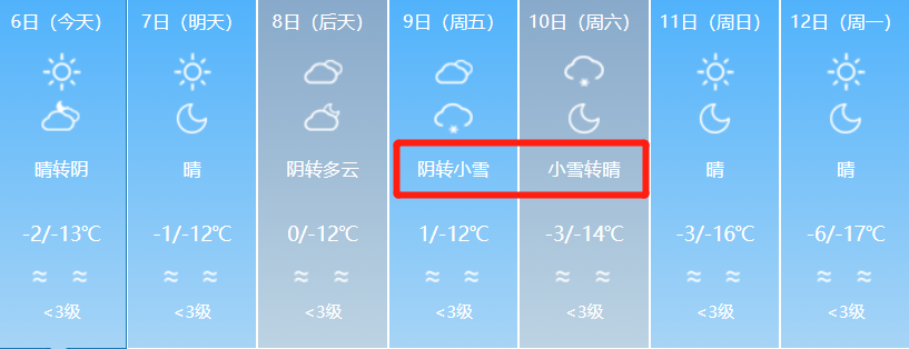天气13