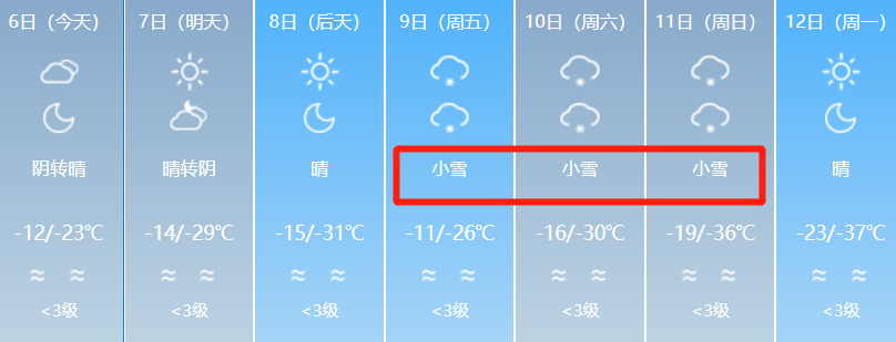天气6