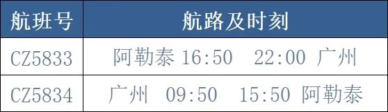 阿勒泰-广州航班